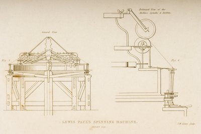 Drawing of Lewis Paul